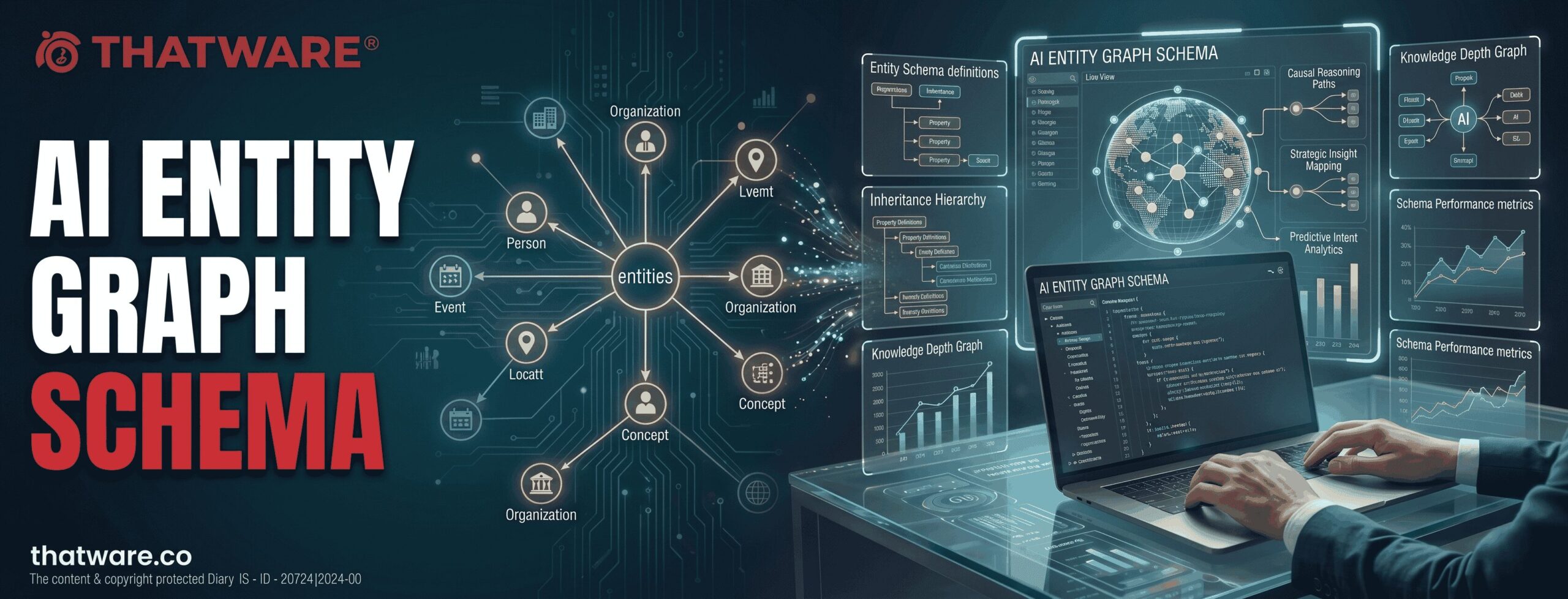 AI Entity Graph Schema: The Future of Intelligent SEO