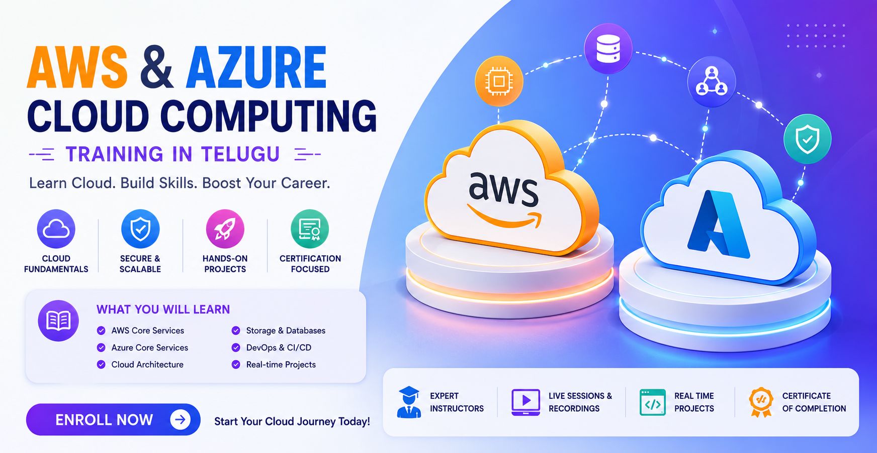 Ultimate AWS Azure Course in Telugu for Career Success