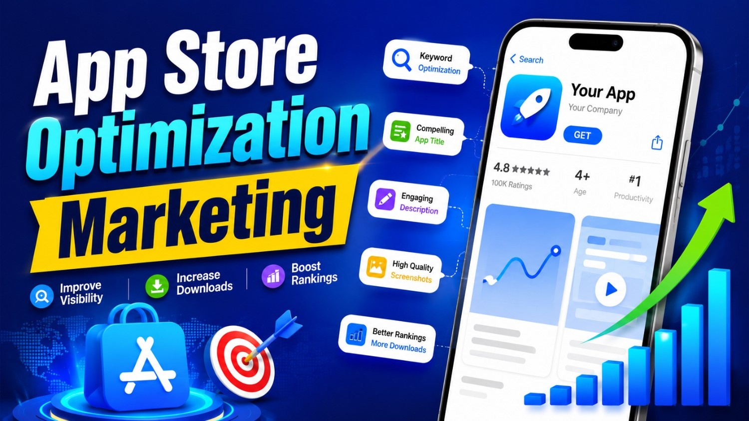 Data Led App Store Optimization Marketing For App Success