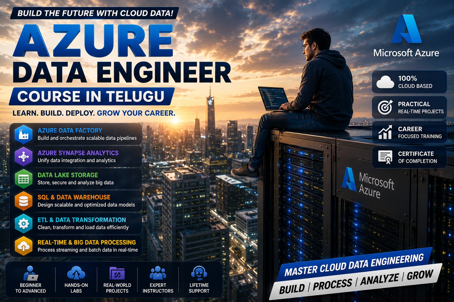 Build Real-Time Cloud Data Solutions Professionally : Azure Data Engineer Course In Telugu