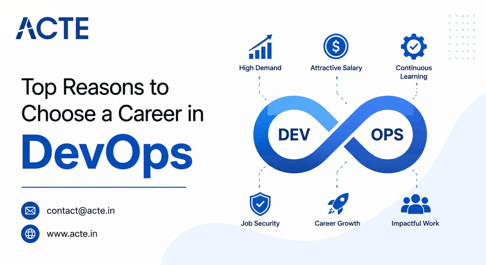 The Impact of DevOps on Modern IT Career Growth