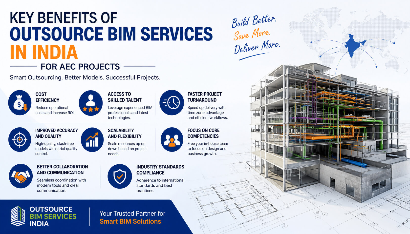 Key Benefits of Outsource BIM Services in India for AEC Projects