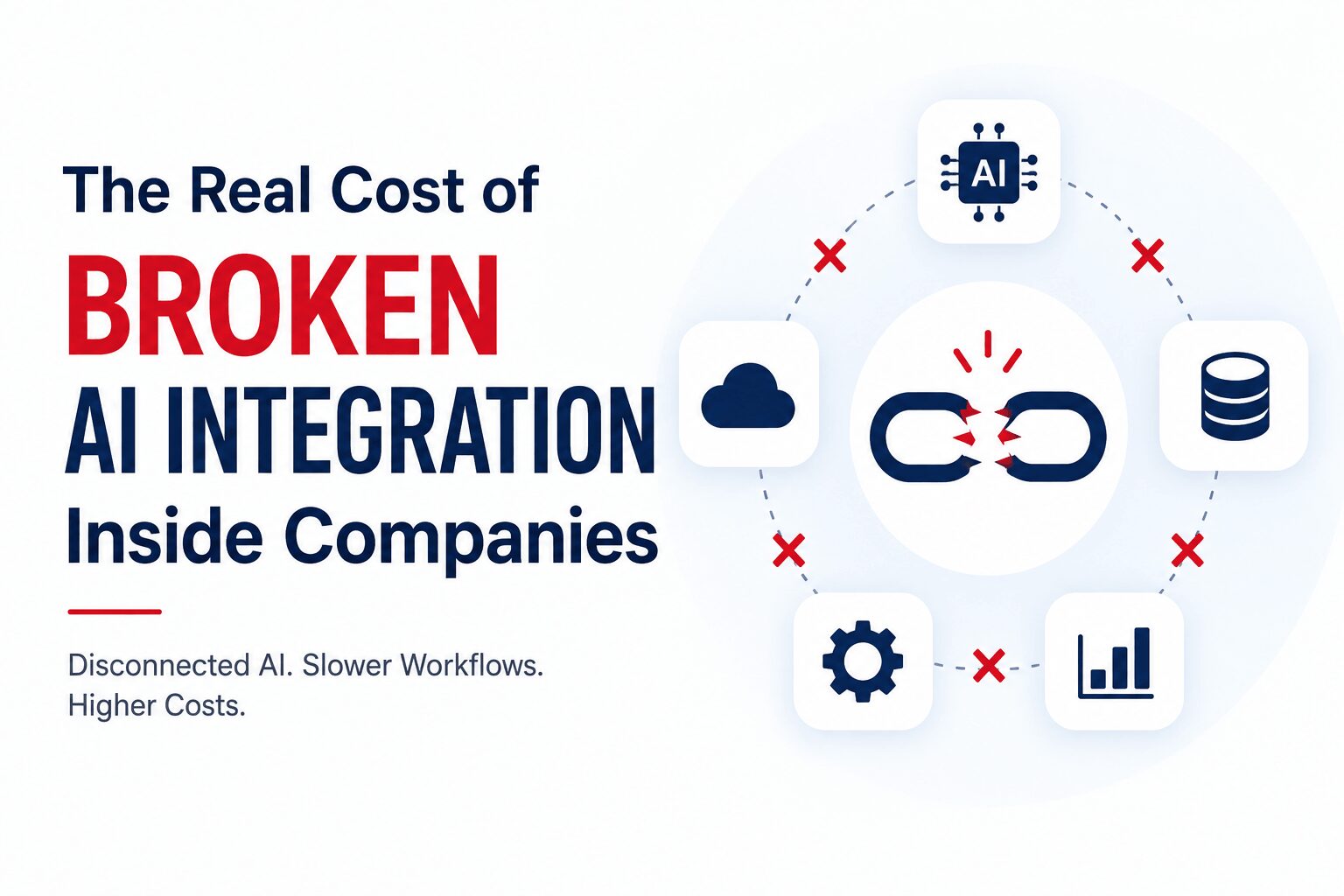The Real Cost of Broken AI Integration Inside Companies