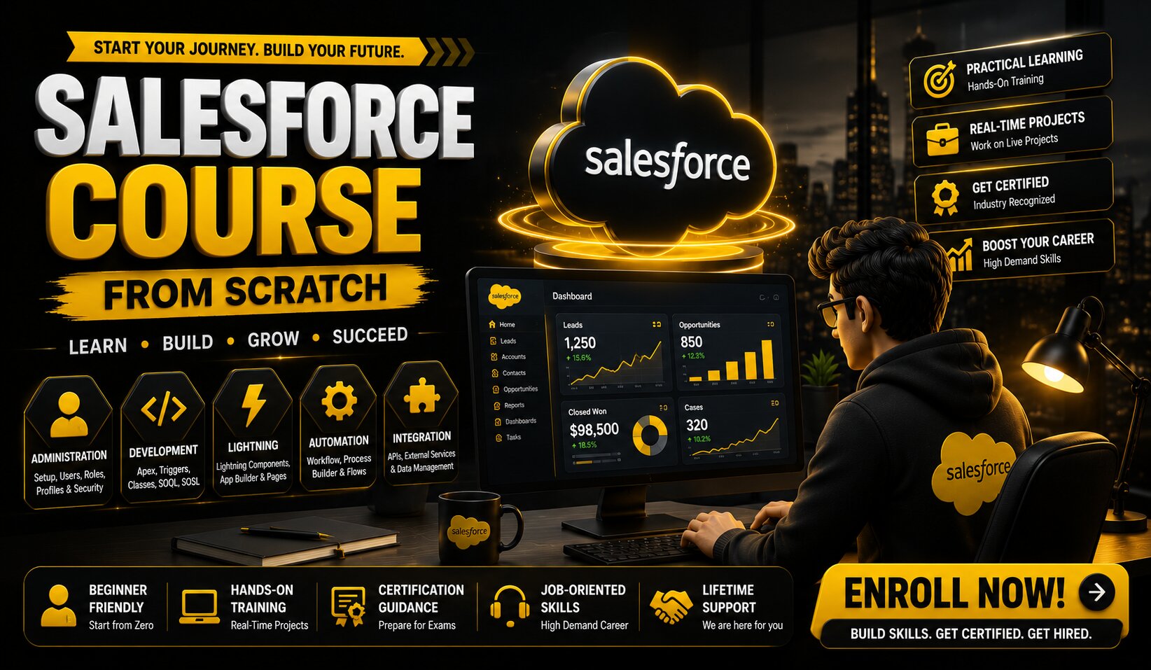 Job-Oriented Salesforce Training Program for Beginners – Salesforce Course from Scratch in Telugu