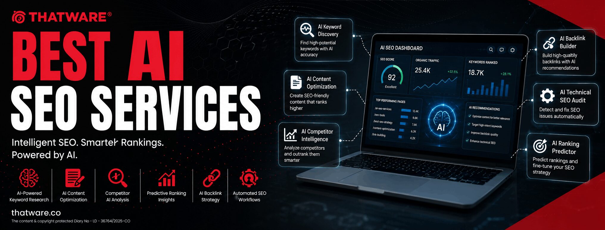 Boost Your Online Visibility with the Best AI SEO Services – Expert Insights from Thatware LLP