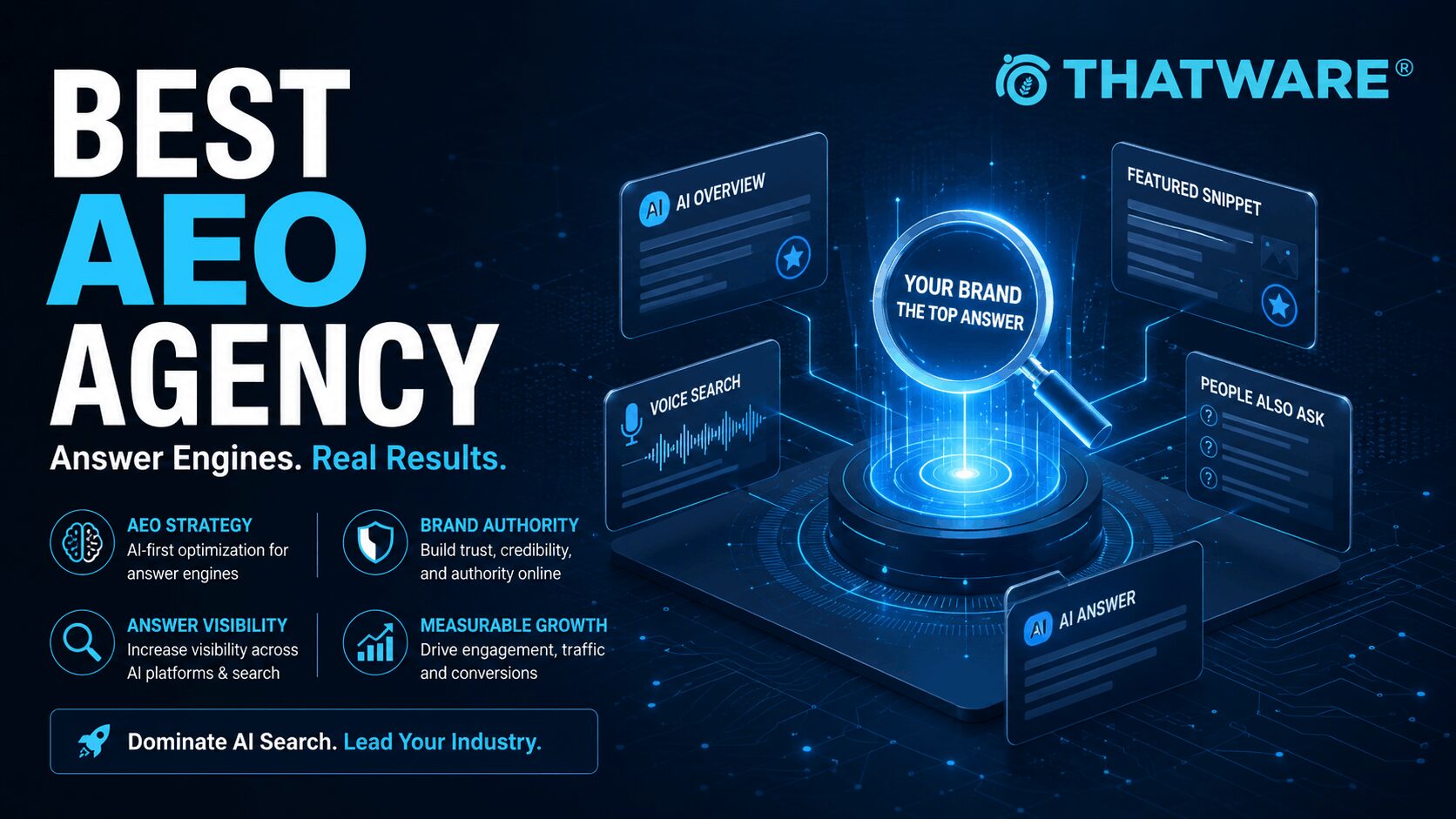 How to Choose the Best AEO Agency for Your Business – ThatWare LLP