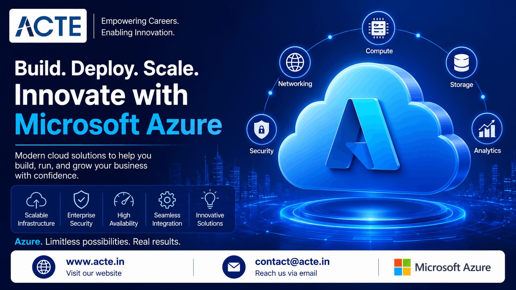 Strengthening Professional Cloud Skills with Microsoft Azure