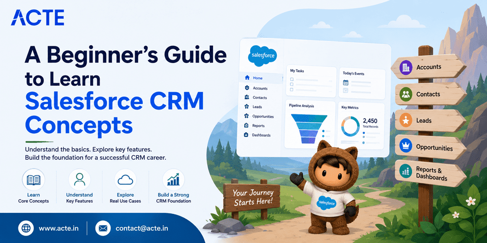 Introduction to Salesforce CRM Concepts for Beginners