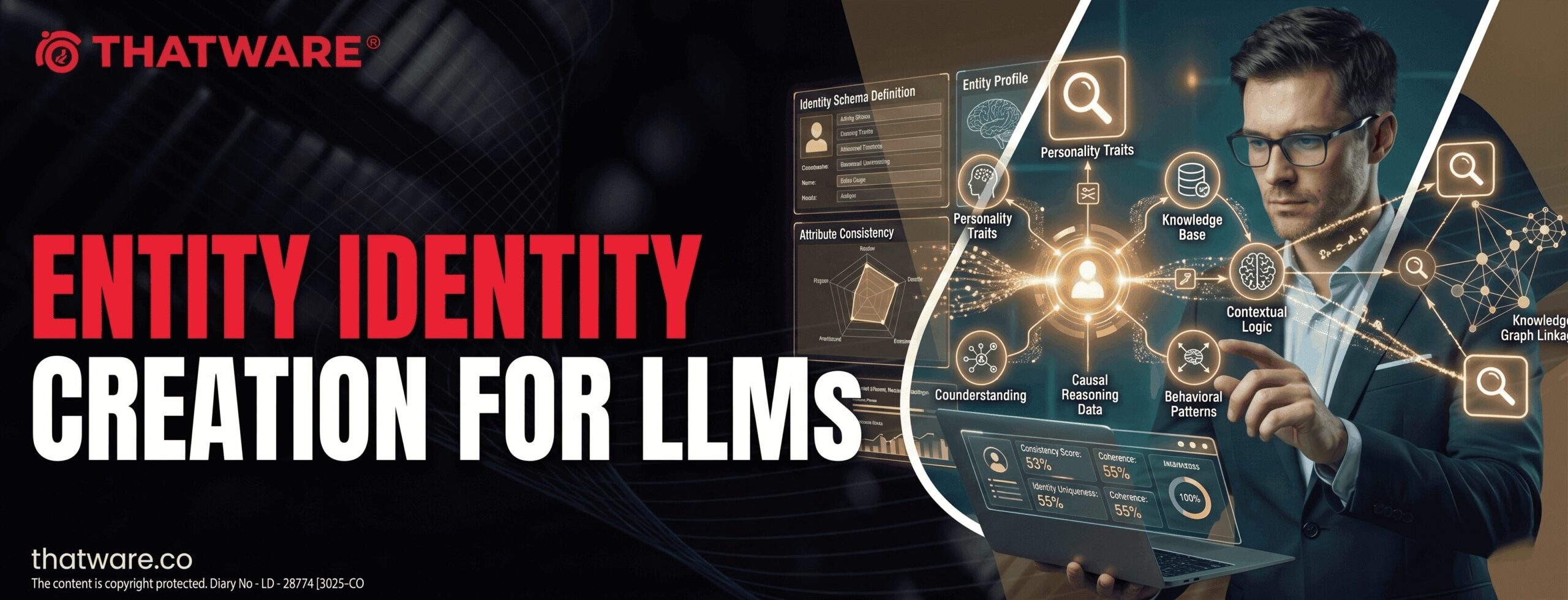 Entity Identity Creation for LLMs: Revolutionizing AI’s Understanding