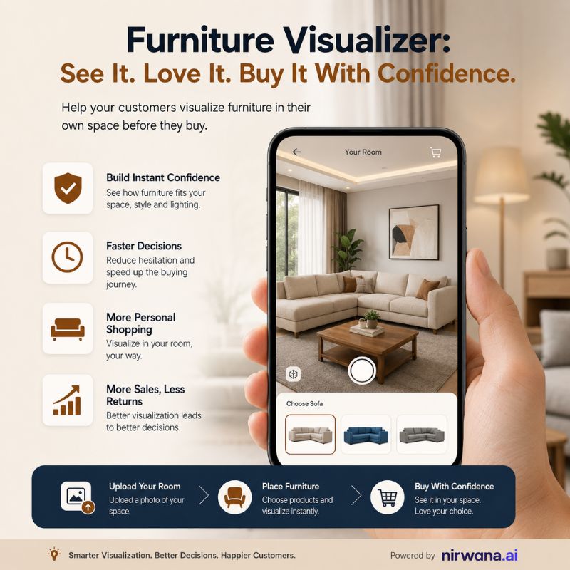 Furniture Visualizer: The Smarter Way to Sell Furniture Online