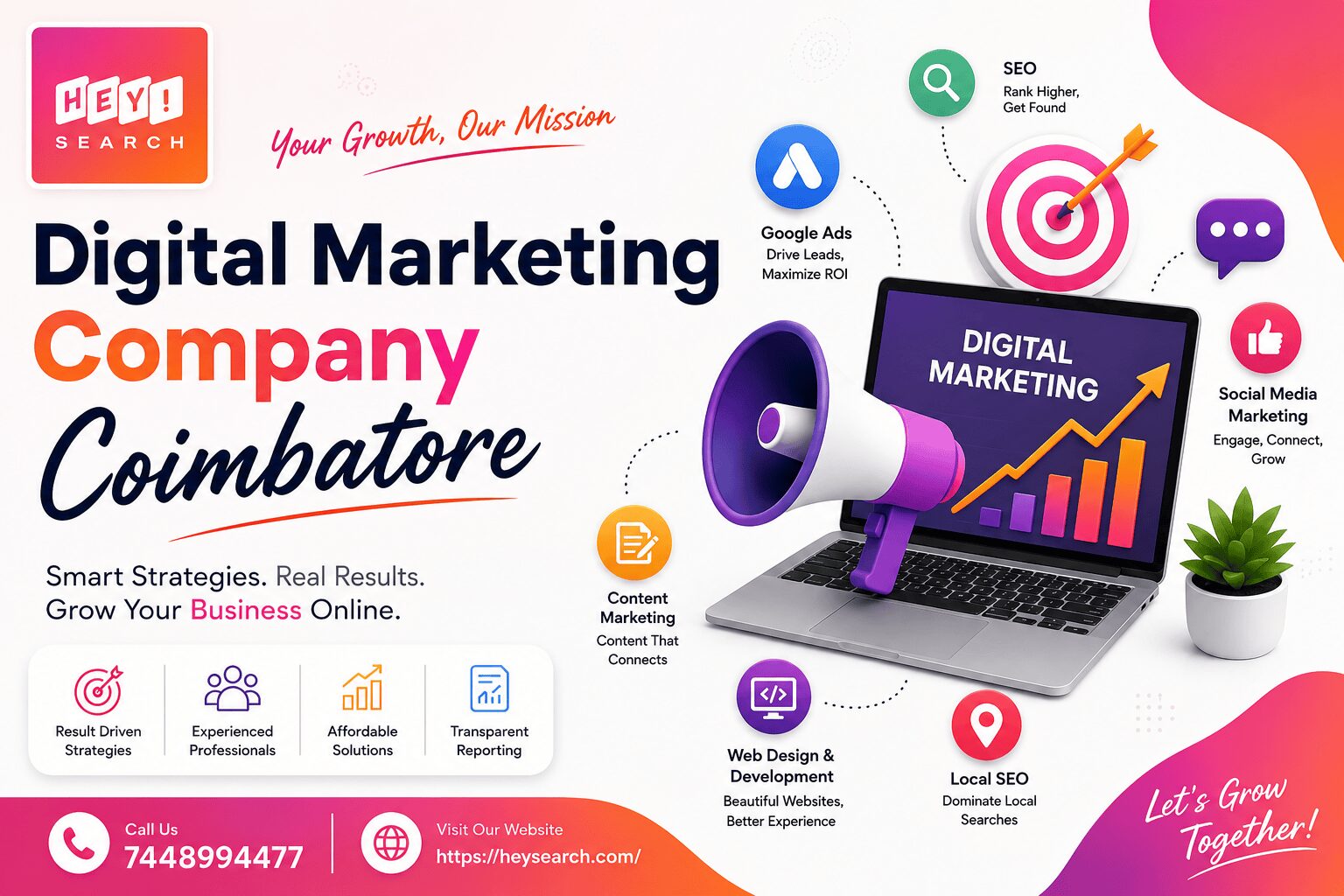 Digital Marketing Company Coimbatore – Grow Your Business with Hey Search