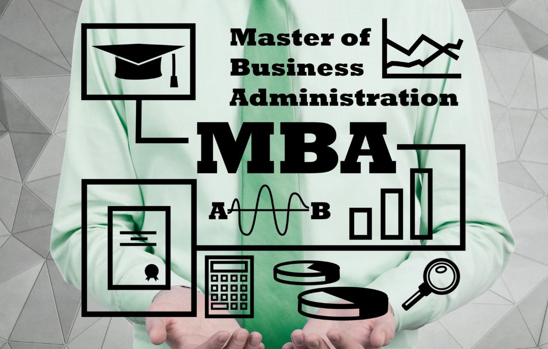 Pursuing an MBA in Kuwait: A Strategic Path to Leadership in the Gulf Economy