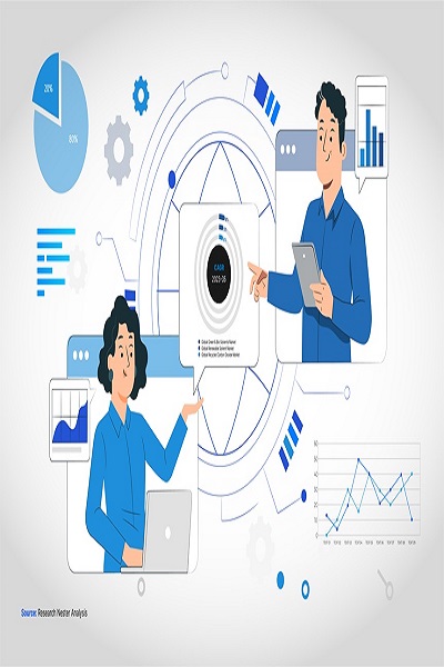 Blockchain in Logistics Market Outlook: Market Dynamics and Competitive Landscape 2035