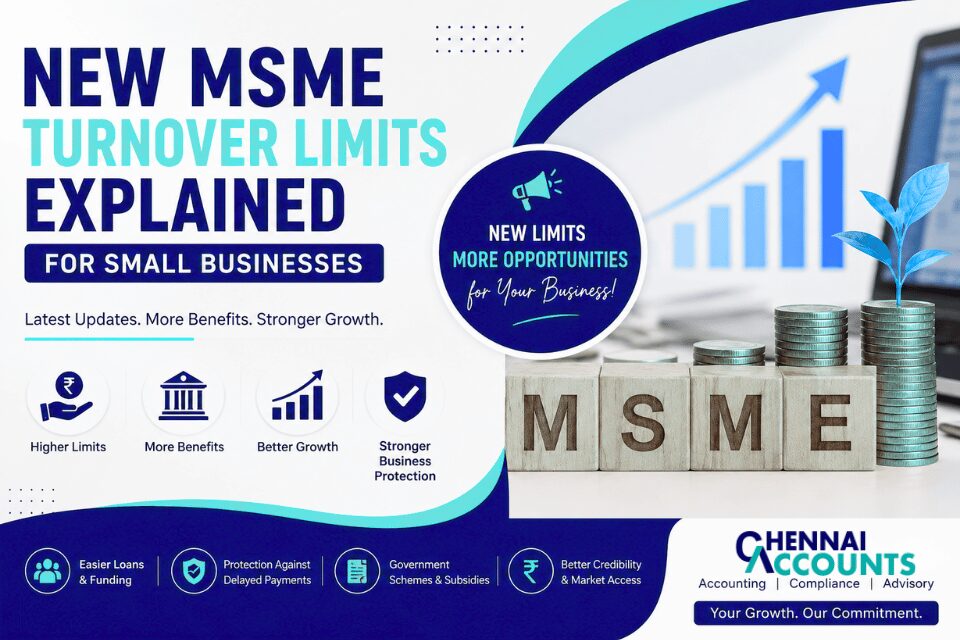 New MSME Turnover Limits Explained for Small Businesses in 2026