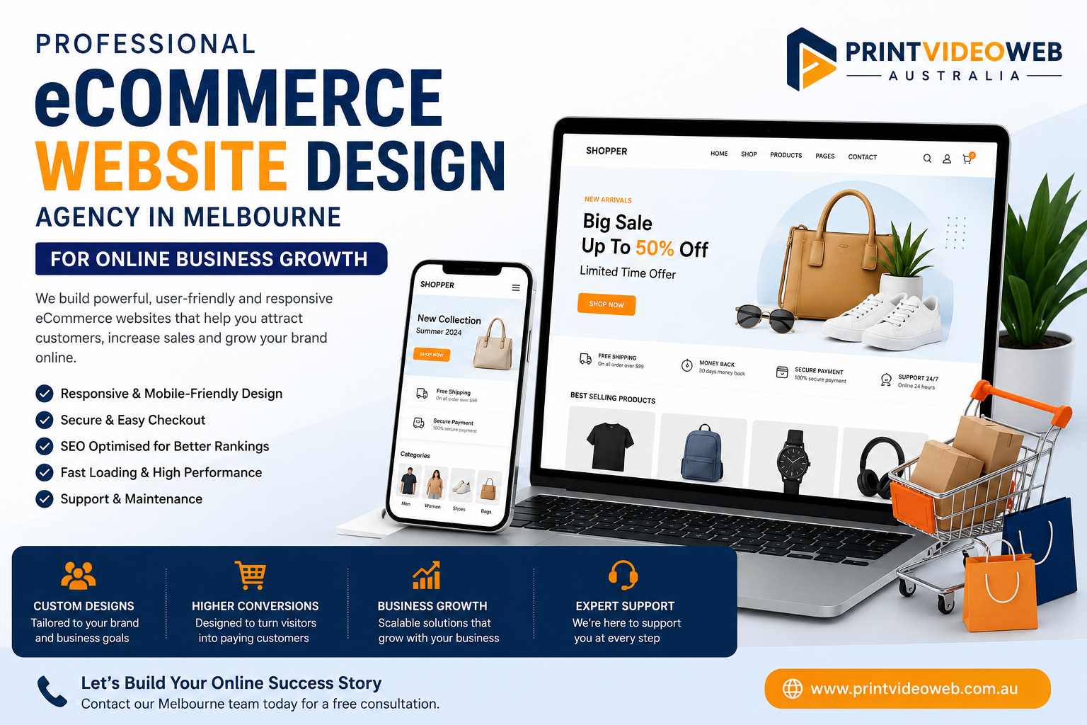Custom eCommerce Website Design Services in Melbourne