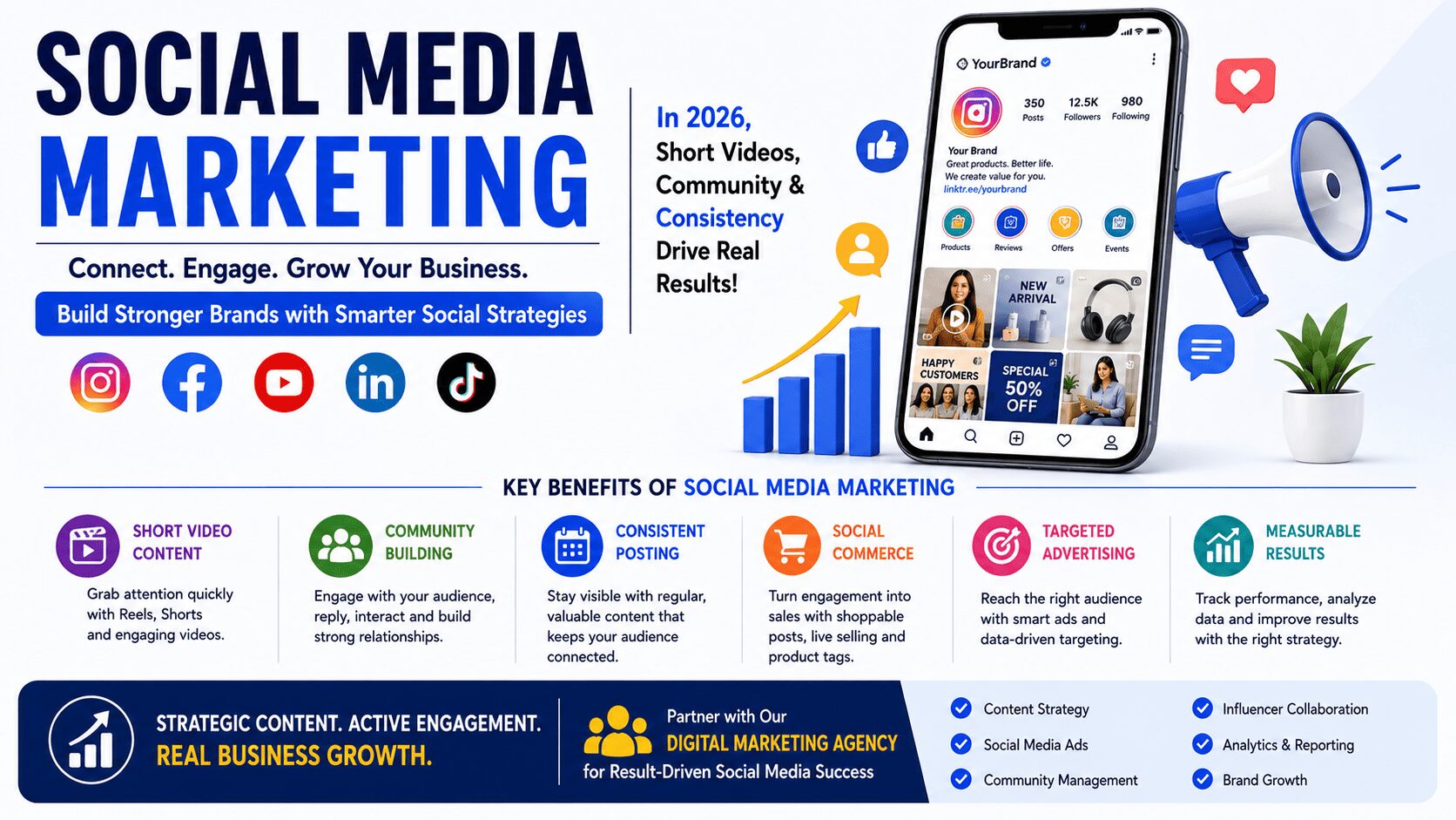Social Media Marketing in 2026: Why Short Video Content and Community Building Matter More Than Ever
