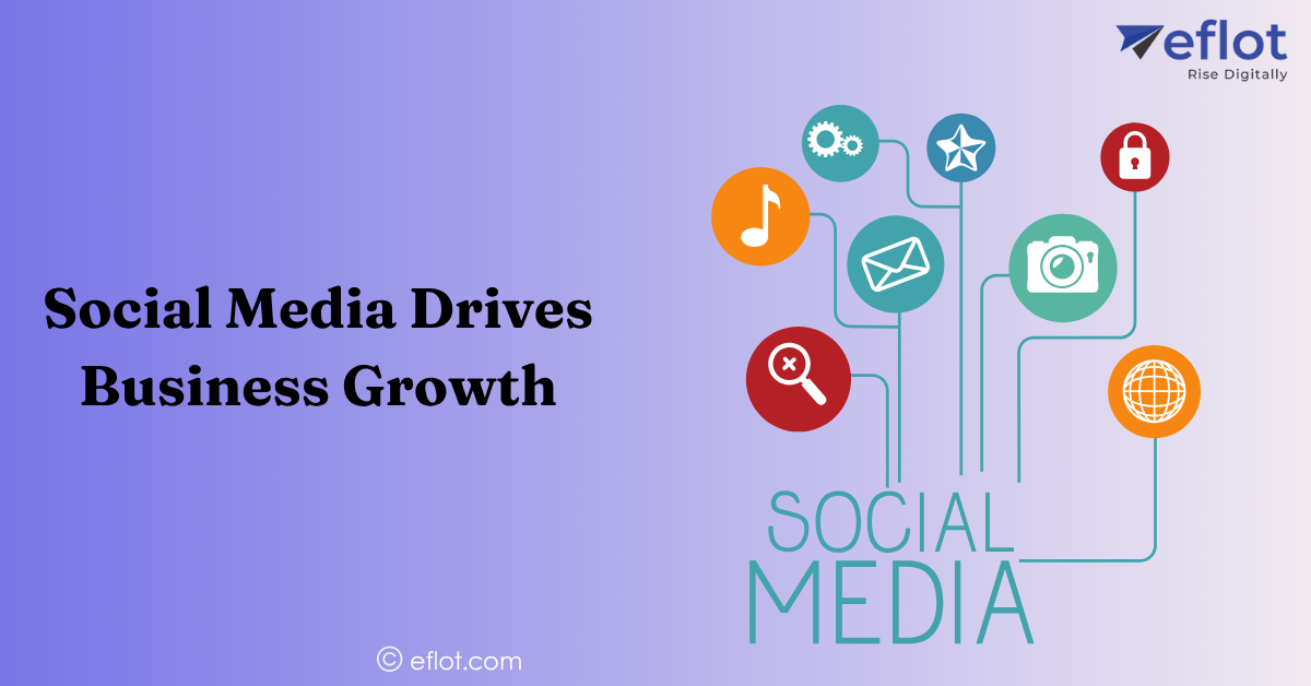 Why Social Media Marketing Matters for Vizag Brands