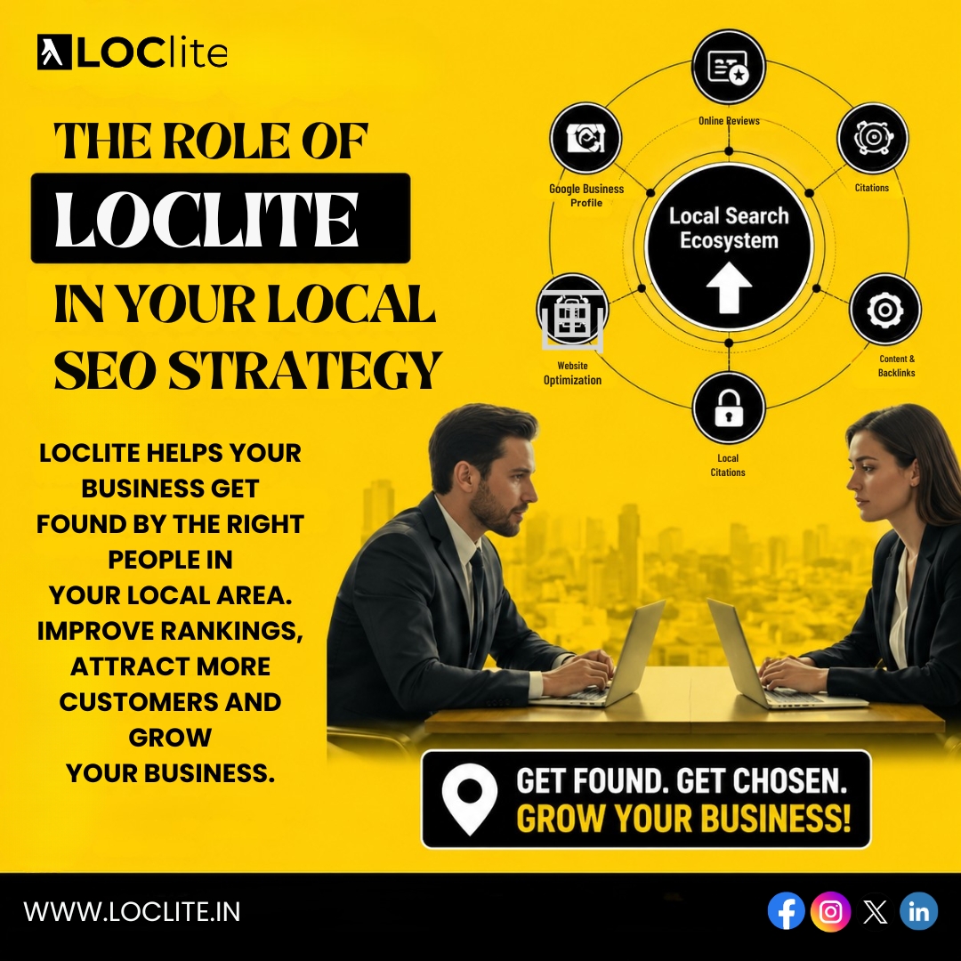 Digital Marketing Services in India – loclite.in