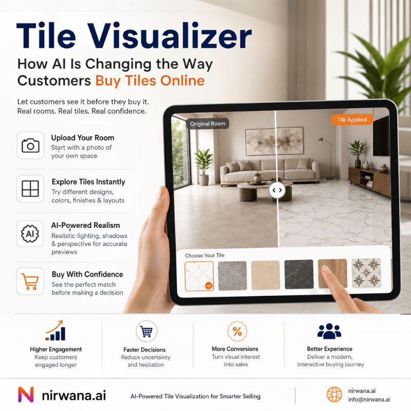 Tile Visualizer: How AI Is Changing the Way Customers Buy Tiles Online
