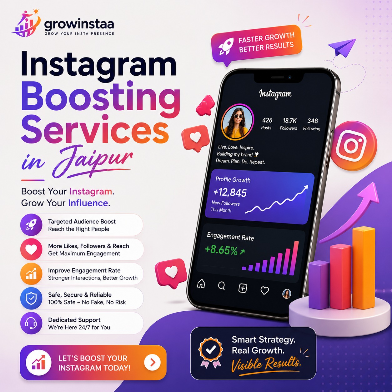 Growinstaa: A Trusted Instagram Follower Agency in Jaipur