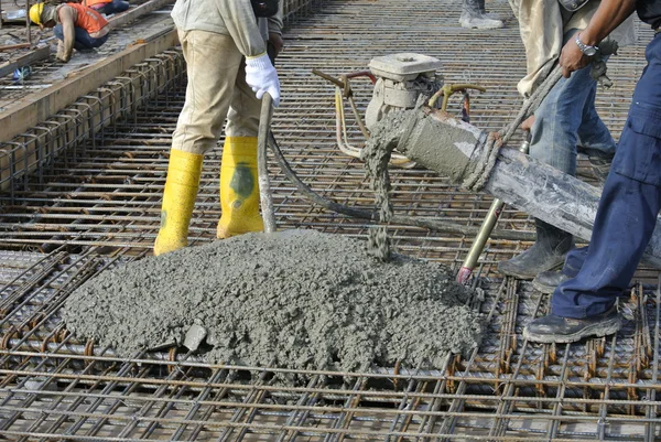 Concrete Canberra Services for Strong and Long-Lasting Projects