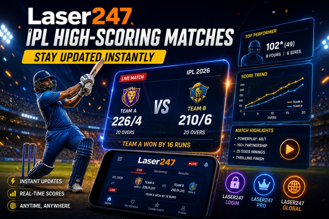 Laser247 IPL High-Scoring Matches – Stay Updated Instantly