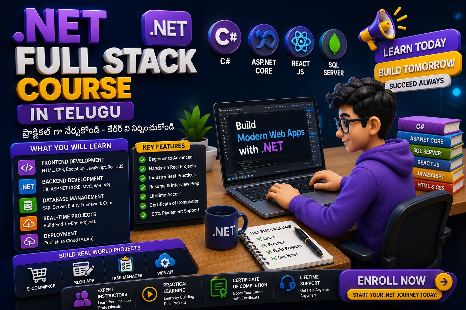 Job Oriented .NET Full Stack Training Program – .NET Full Stack Course in Telugu
