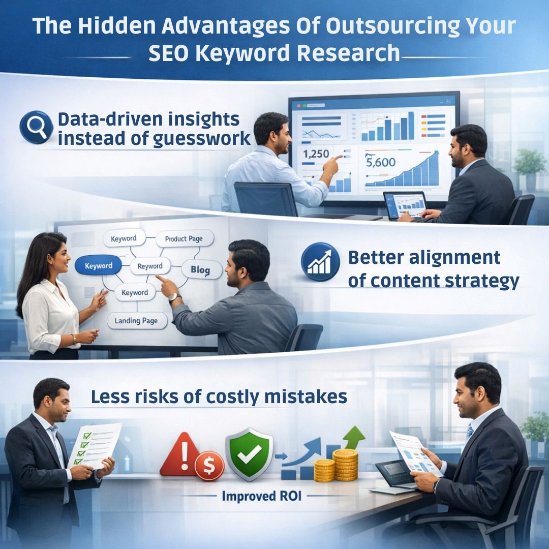 The Hidden Advantages Of Outsourcing Your SEO Keyword Research