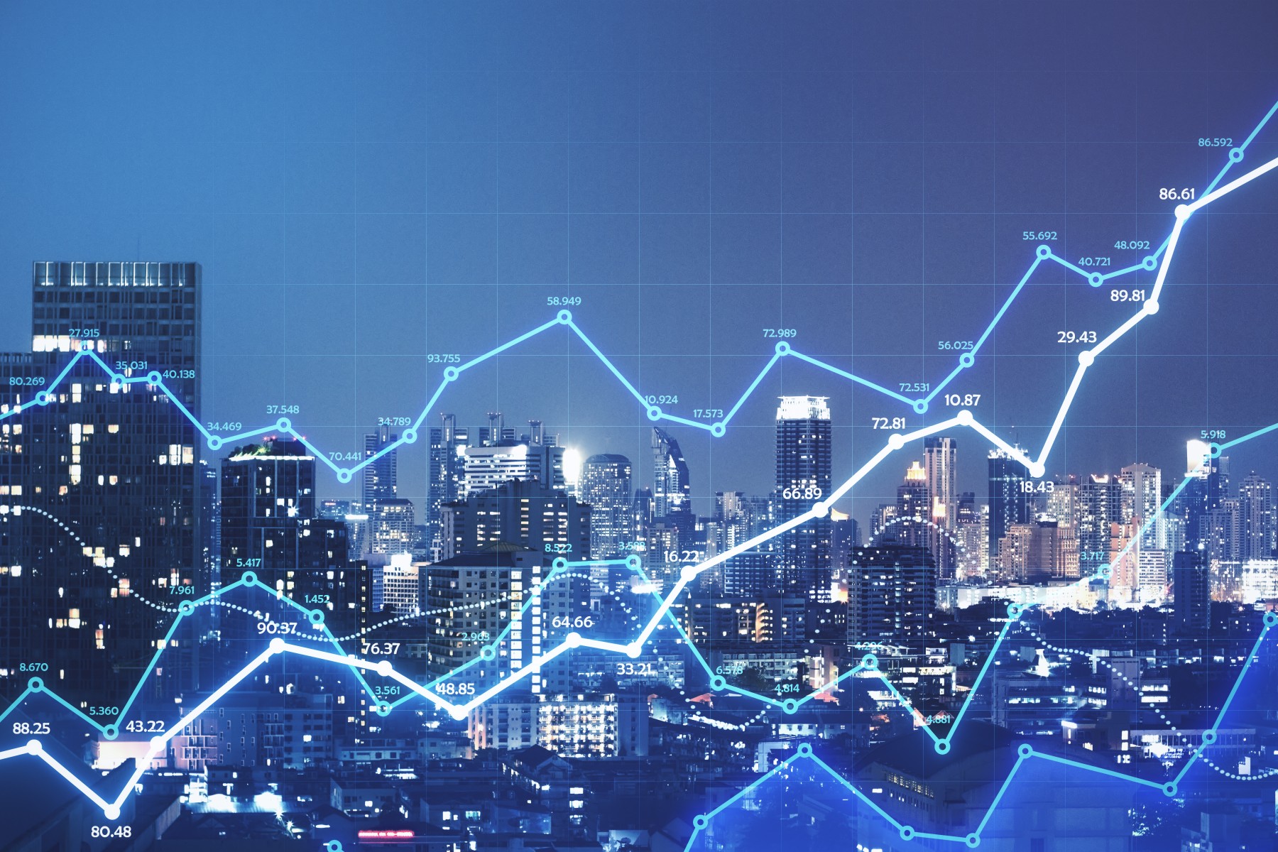 Proven Stock Market Methods Used by Successful Investors