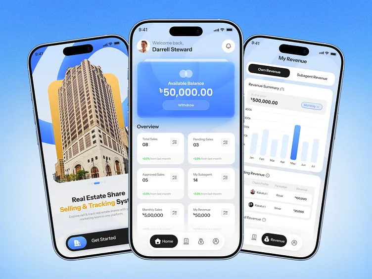 Top 15 Real Estate Software Development Companies in Saudi Arabia (2026 Guide)