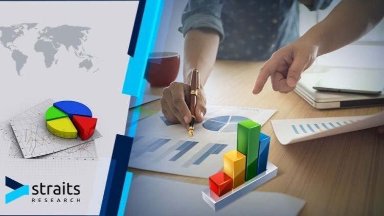 Image Recognition Market Benefits from Rising Demand for Real-Time Visual Data
