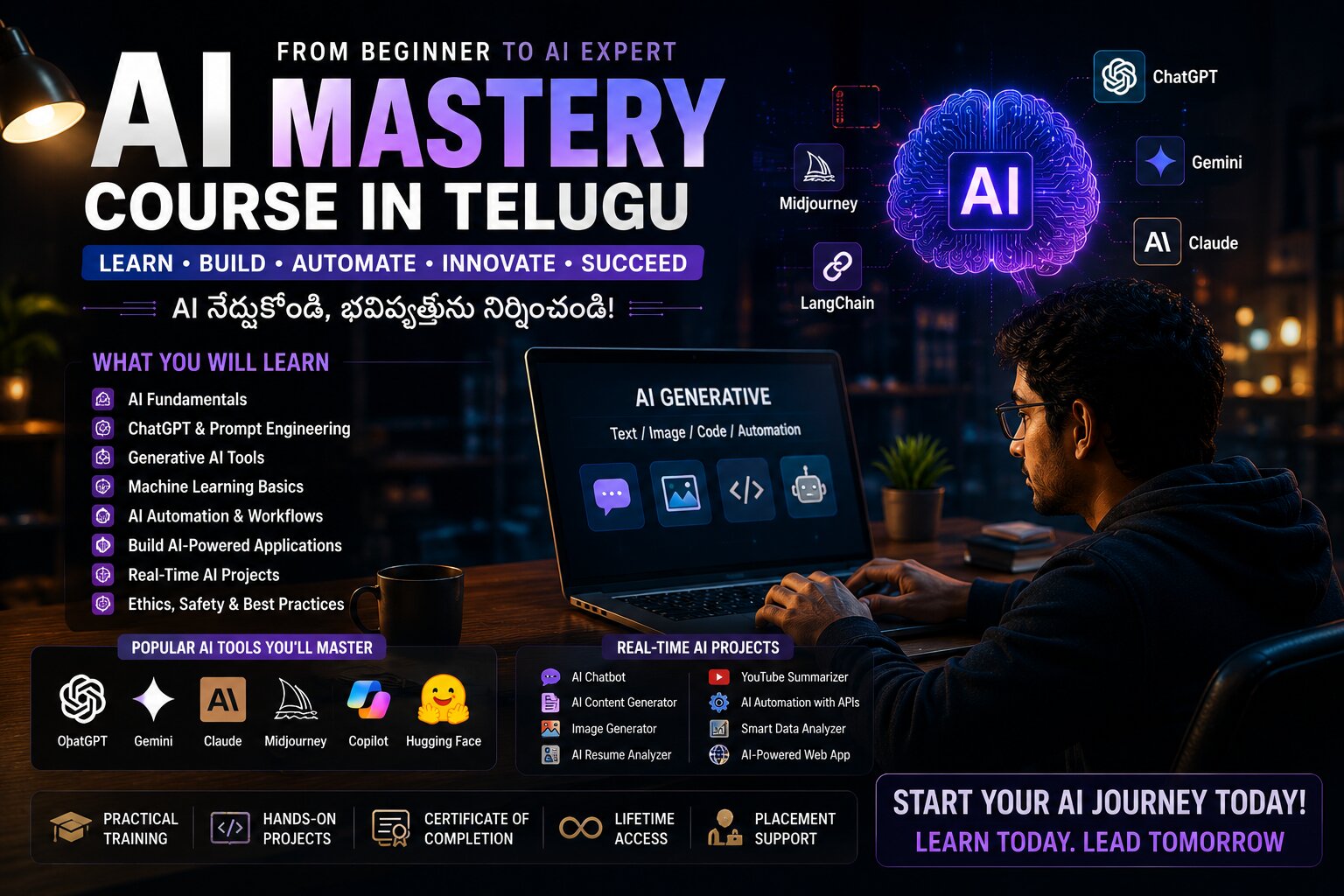 Learn Modern Artificial Intelligence Tools and Techniques : AI Mastery Course in Telugu