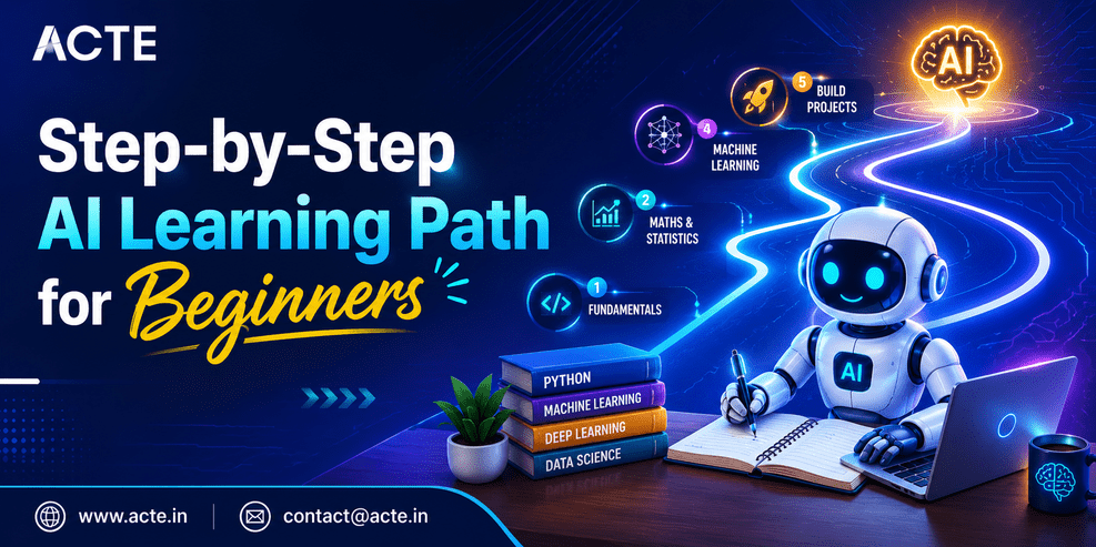 AI Learning Made Easy: A Step-by-Step Beginner’s Guide