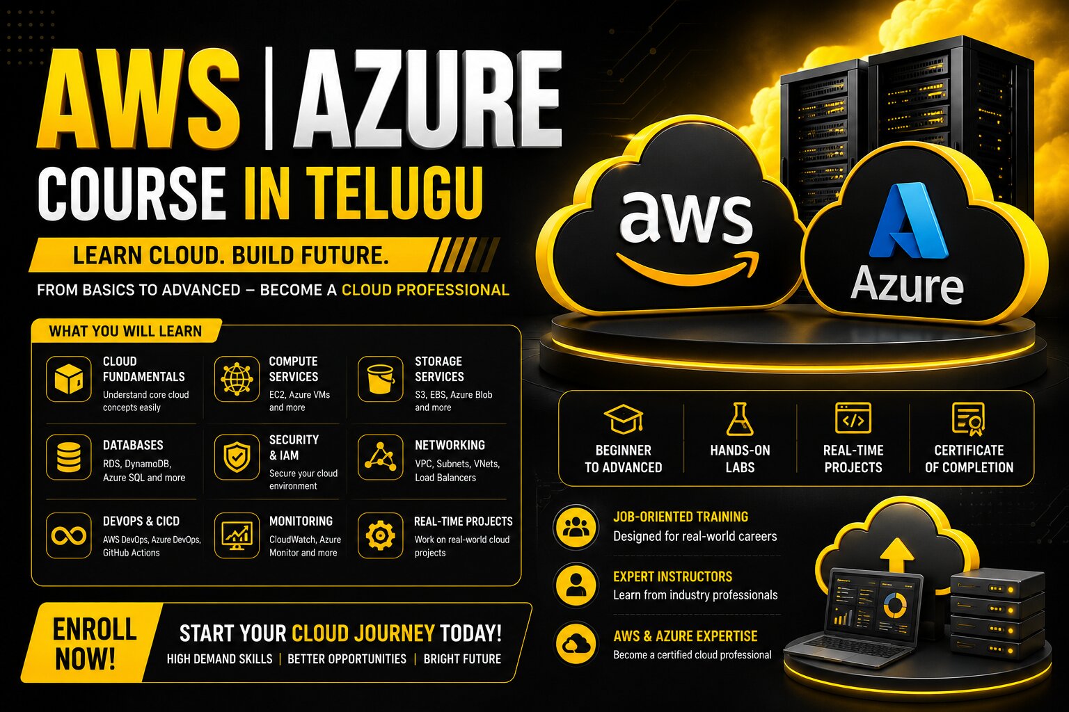 Learn Enterprise Cloud Solutions with AWS and Azure: AWS | Azure Course in Telugu