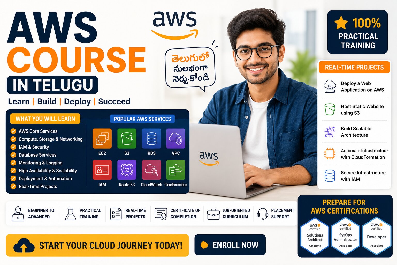 Job-Oriented AWS Training Program for Beginners : AWS Course in Telugu