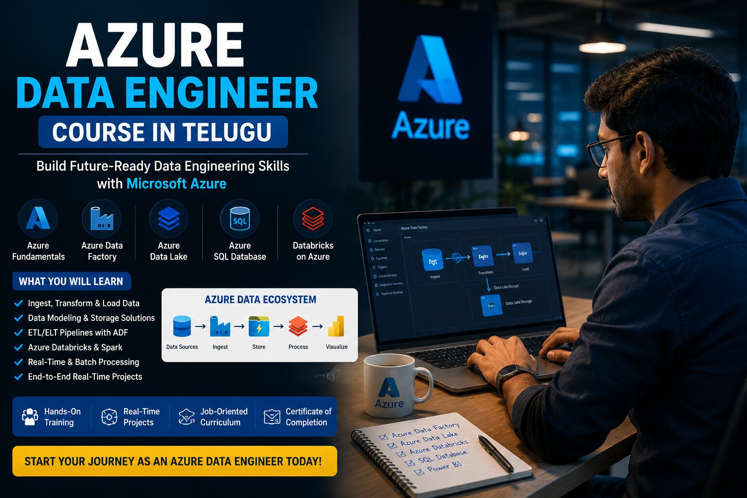 18: Job-Oriented Azure Data Engineer Training Program : Azure Data Engineer Course in Telugu