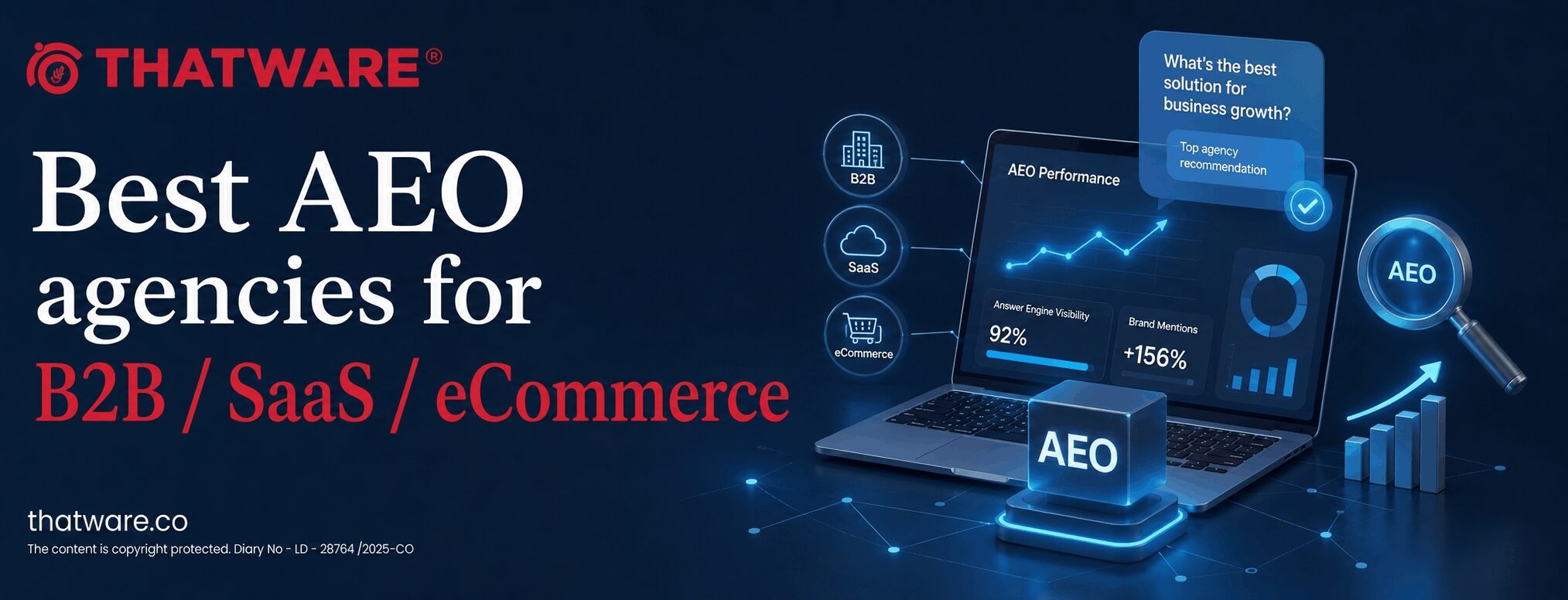 Best AEO Agencies for B2B / SaaS / eCommerce: How to Choose the Right AI Visibility Partner