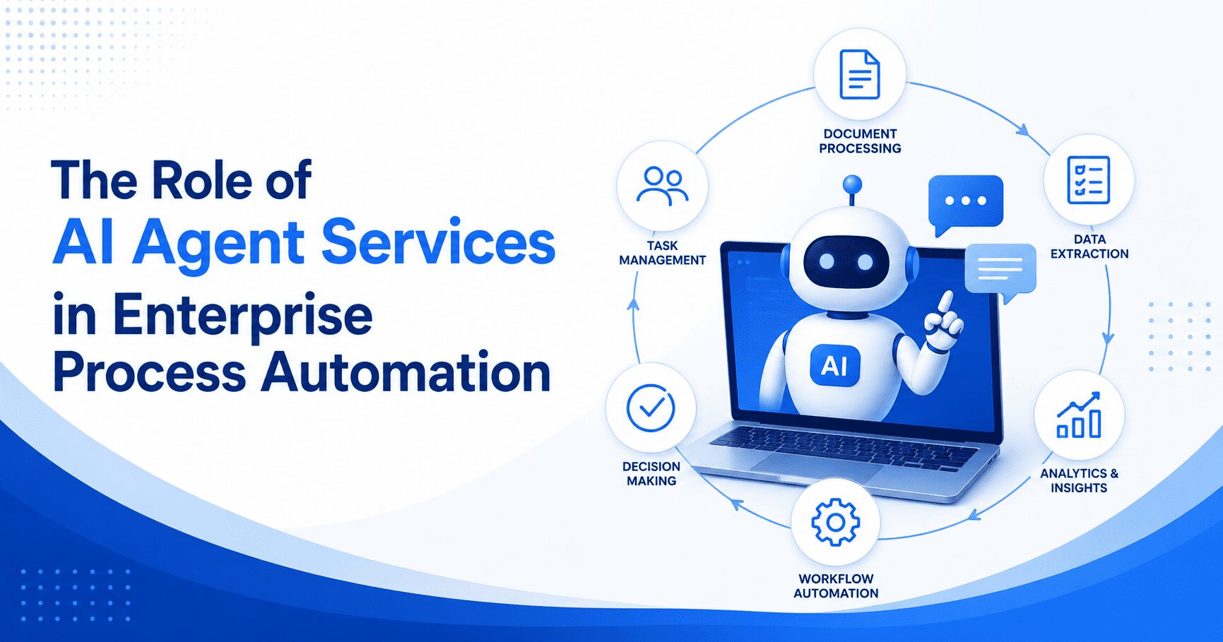 The Role of AI Agent Services in Enterprise Process Automation