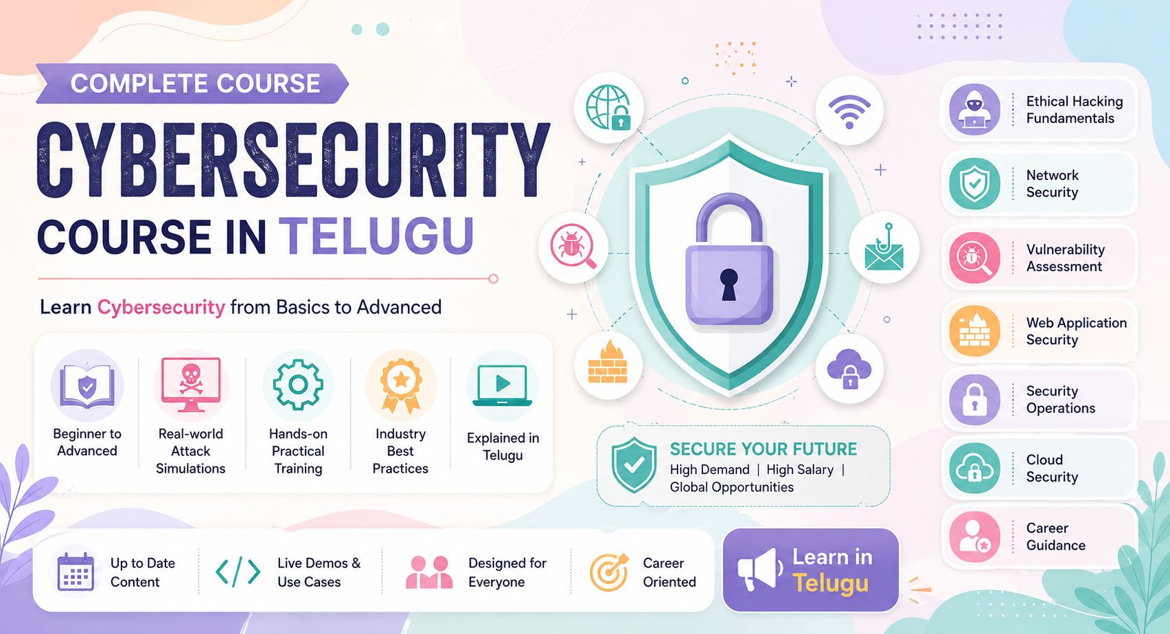 Advanced Cybersecurity Course in Telugu with Real World Applications