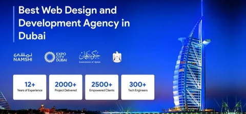 AI Development Company Dubai: Complete Guide for Businesses