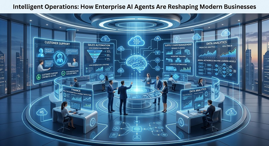 Intelligent Operations: How Enterprise AI Agents Are Reshaping Modern Businesses