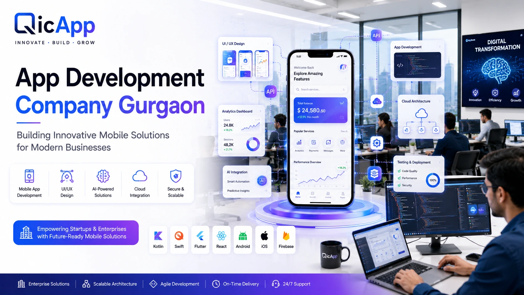 App Development Company Gurgaon: Building Innovative Mobile Solutions for Modern Businesses