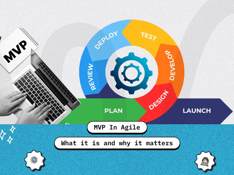 MVP Development Company for Mobile Applications