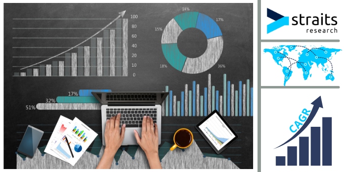 Custom Procedure Packs Market Expansion Opportunities and CAGR Analysis 2026–2034