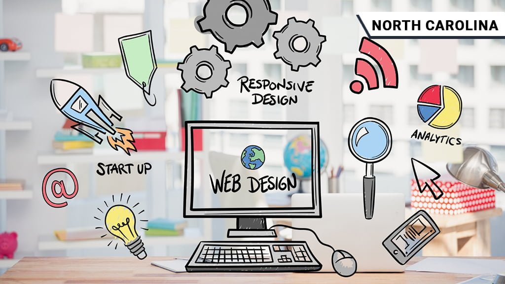Why Is Mobile App Development North Carolina Essential for Modern Business Growth?