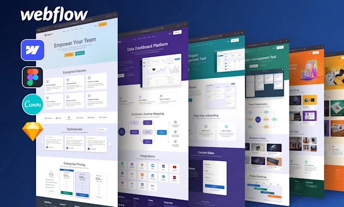 Webflow Web Design Strategies for Modern Business Growth