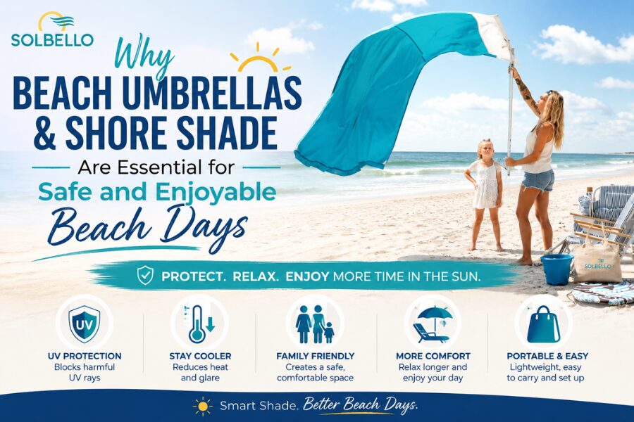 Why Beach Umbrellas & Shore Shade Are Essential for Safe and Enjoyable Beach Days