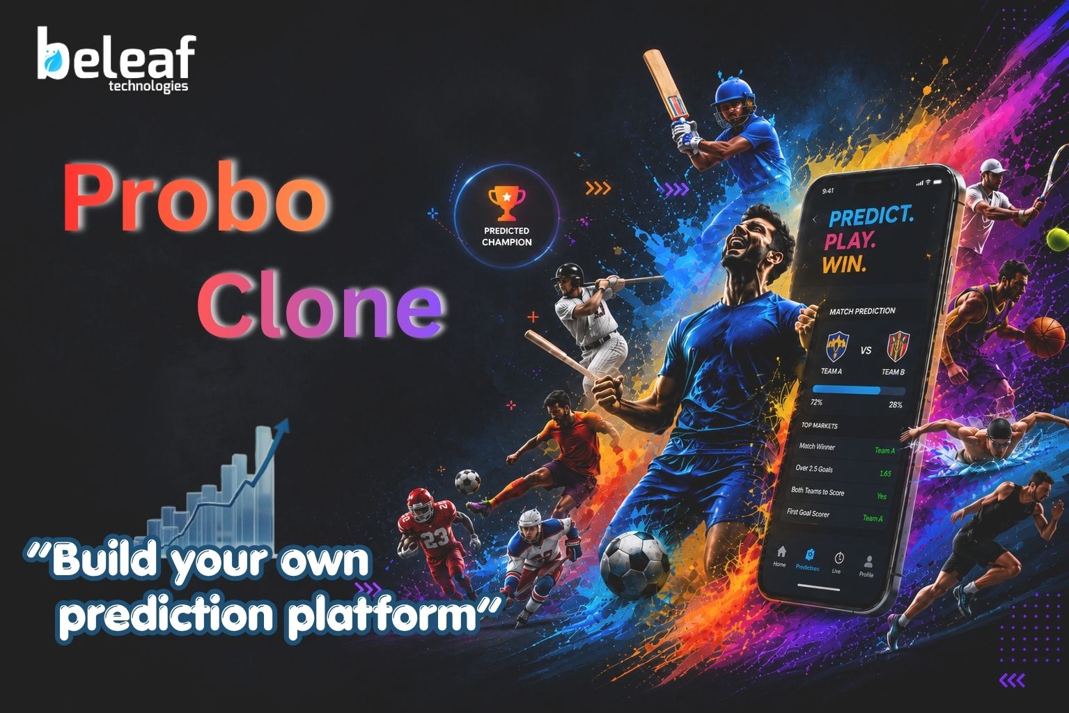 Probo Clone Solutions Built for Digital Success