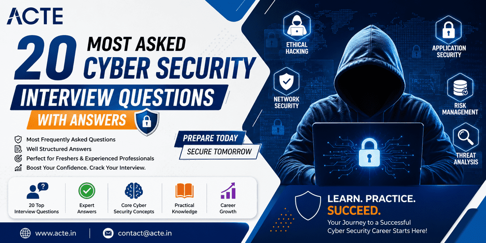Cyber Security Interview Preparation: 20 Key Questions and Answers