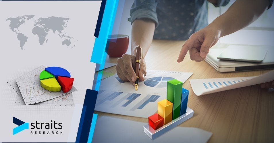 Biomethane Market Driven by Increasing Adoption in Automotive and Industrial Applications